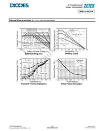 ZXTP25100CFHTA Datasheet Page 3