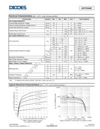 ZXTP5240F-7 Datasheet Page 4