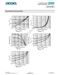 ZXTP717MATA Datasheet Page 5