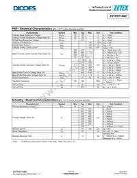 ZXTPS718MCTA Datasheet Page 6