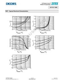 ZXTPS718MCTA Datasheet Page 7