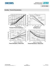 ZXTPS720MCTA Datasheet Page 5