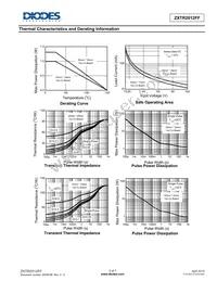 ZXTR2012FF-7 Datasheet Page 3