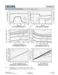 ZXTR2012P5-13 Datasheet Page 5