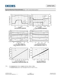 ZXTR2112FQ-7 Datasheet Page 5