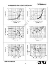 ZXTS1000E6TA Datasheet Page 3