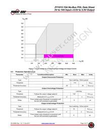 ZY1015G-T3 Datasheet Page 4