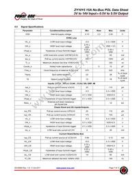 ZY1015G-T3 Datasheet Page 7