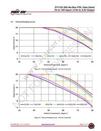 ZY1120G-T3 Datasheet Page 11