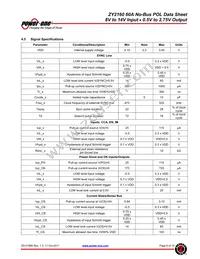 ZY2160G-R1 Datasheet Page 6