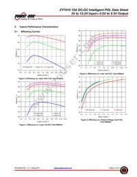 ZY7015LG-T3 Datasheet Page 8