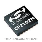 CP2102N-A02-GQFN28